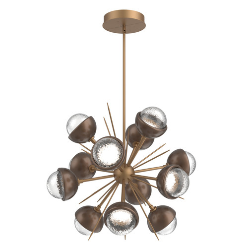 manufacturer_finish:Novel Brass|color_temperature:3000K