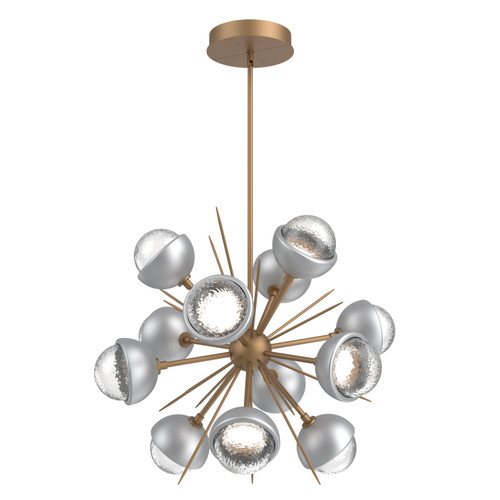 manufacturer_finish:Novel Brass|color_temperature:3000K