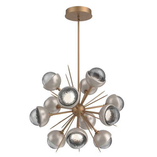 manufacturer_finish:Novel Brass|color_temperature:2700K