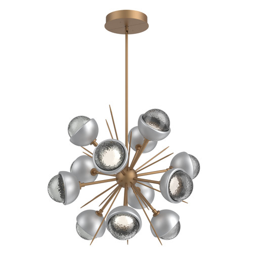manufacturer_finish:Novel Brass|color_temperature:2700K
