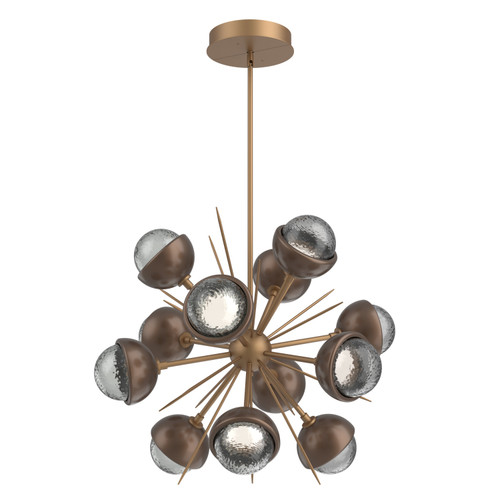 manufacturer_finish:Novel Brass|color_temperature:3000K