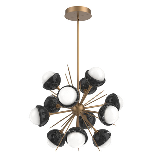 manufacturer_finish:Novel Brass|color_temperature:3000K