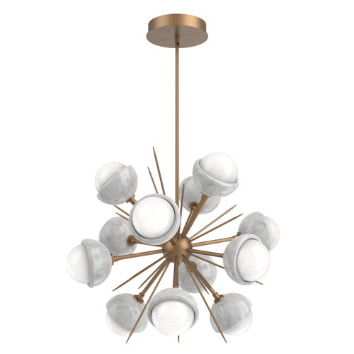 manufacturer_finish:Novel Brass|color_temperature:3000K