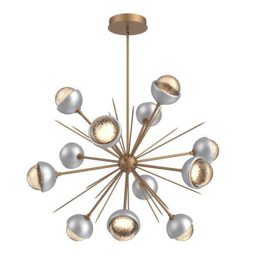 manufacturer_finish:Novel Brass|color_temperature:2700K