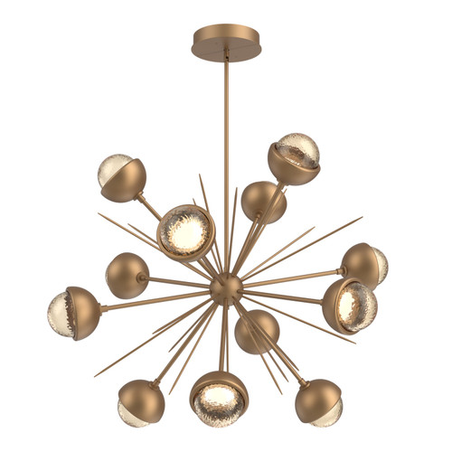 manufacturer_finish:Novel Brass|color_temperature:2700K