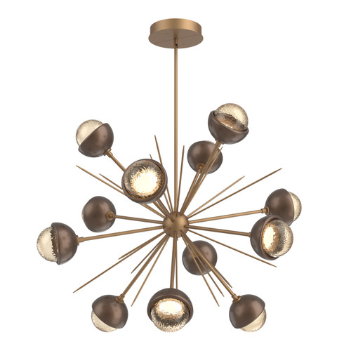 manufacturer_finish:Novel Brass|color_temperature:3000K