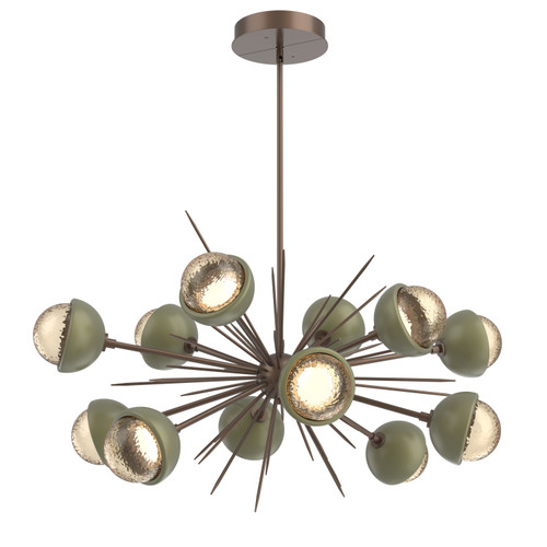 manufacturer_finish:Burnished Bronze|color_temperature:2700K