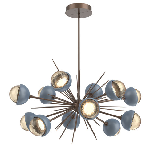 manufacturer_finish:Burnished Bronze|color_temperature:3000K
