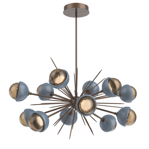 manufacturer_finish:Burnished Bronze|color_temperature:2700K