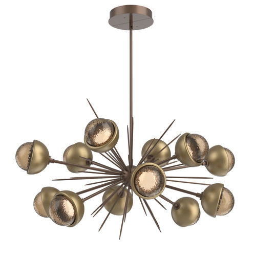 manufacturer_finish:Burnished Bronze|color_temperature:2700K