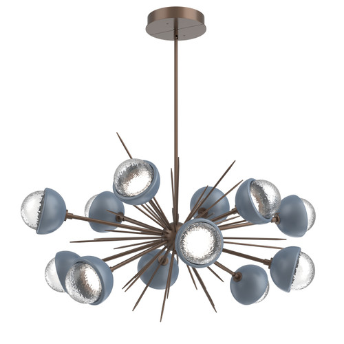 manufacturer_finish:Burnished Bronze|color_temperature:3000K