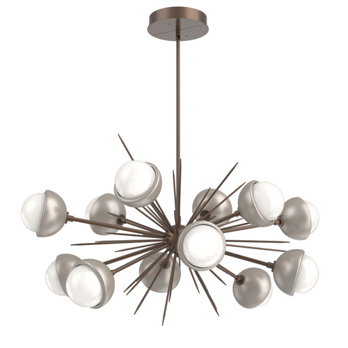 manufacturer_finish:Burnished Bronze|color_temperature:3000K