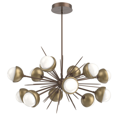 manufacturer_finish:Burnished Bronze|color_temperature:3000K
