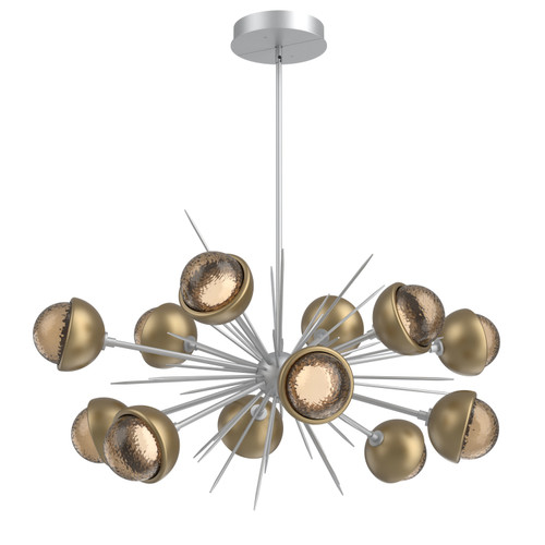 manufacturer_finish:Classic Silver|color_temperature:2700K