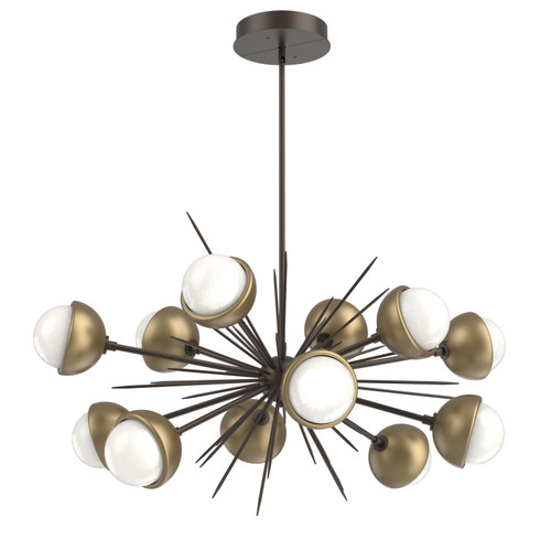 manufacturer_finish:Flat Bronze|color_temperature:3000K