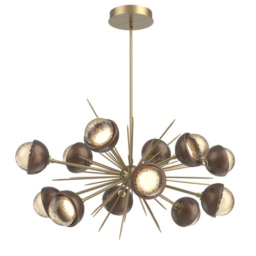 manufacturer_finish:Gilded Brass|color_temperature:2700K