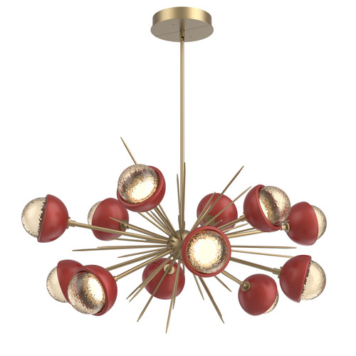 manufacturer_finish:Gilded Brass|color_temperature:2700K