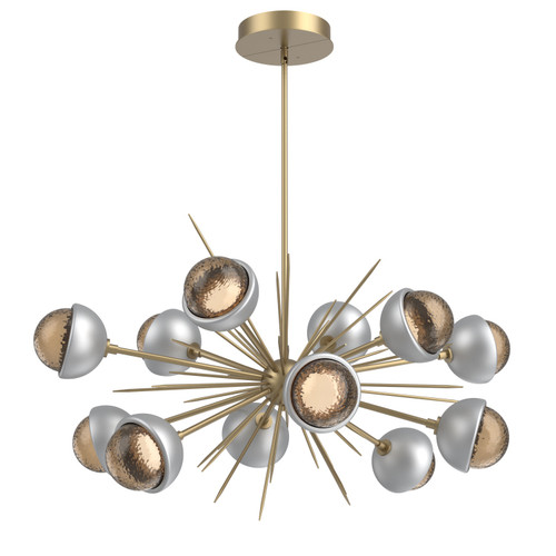 manufacturer_finish:Gilded Brass|color_temperature:2700K