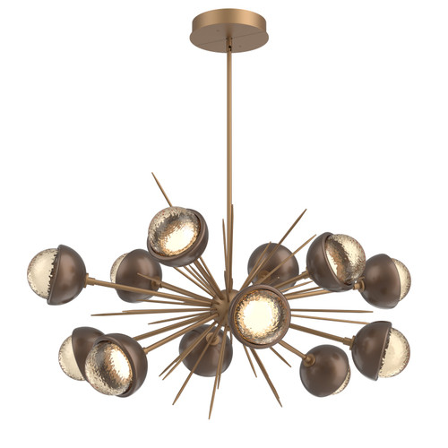 manufacturer_finish:Novel Brass|color_temperature:2700K