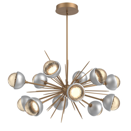 manufacturer_finish:Novel Brass|color_temperature:2700K