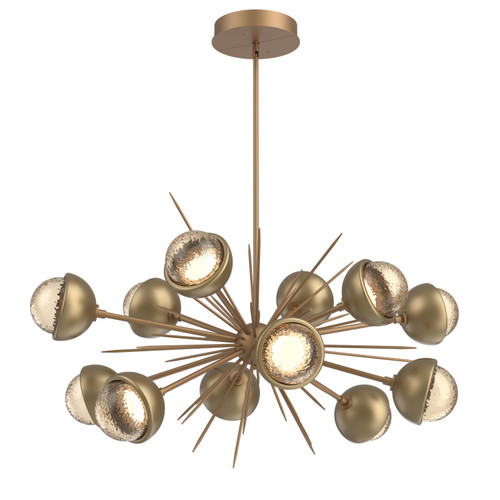 manufacturer_finish:Novel Brass|color_temperature:2700K