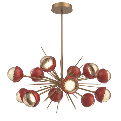manufacturer_finish:Novel Brass|color_temperature:2700K