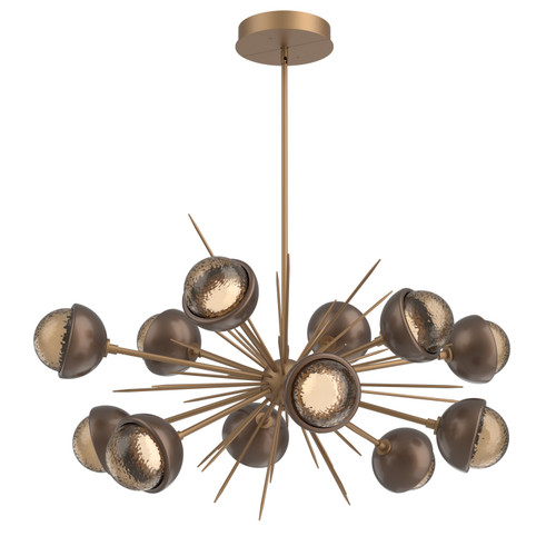 manufacturer_finish:Novel Brass|color_temperature:2700K