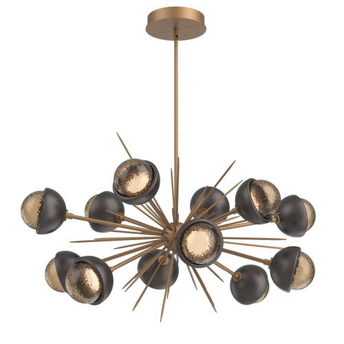 manufacturer_finish:Novel Brass|color_temperature:2700K
