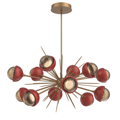 manufacturer_finish:Novel Brass|color_temperature:3000K