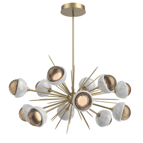 manufacturer_finish:Novel Brass|color_temperature:3000K