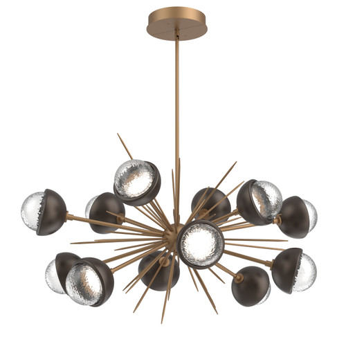 manufacturer_finish:Novel Brass|color_temperature:3000K