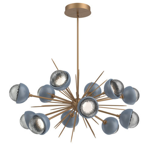 manufacturer_finish:Novel Brass|color_temperature:2700K