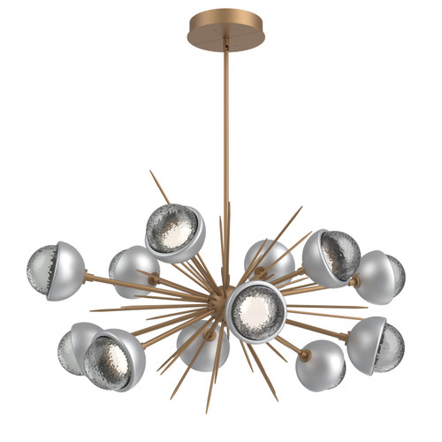 manufacturer_finish:Novel Brass|color_temperature:2700K
