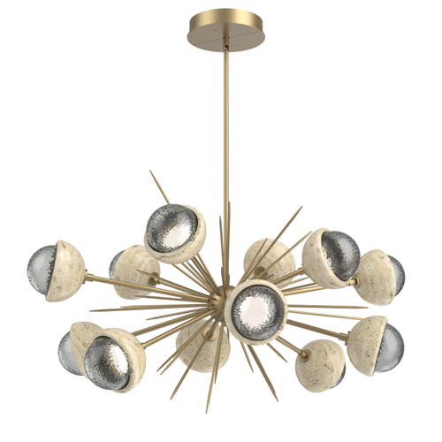 manufacturer_finish:Novel Brass|color_temperature:2700K