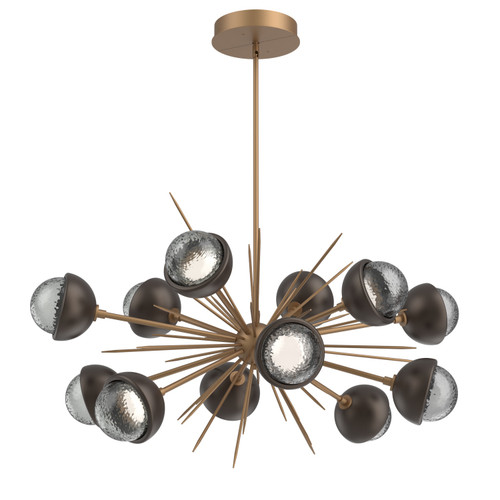 manufacturer_finish:Novel Brass|color_temperature:3000K
