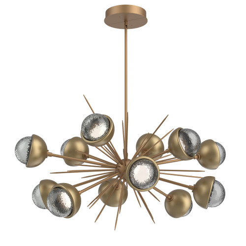manufacturer_finish:Novel Brass|color_temperature:3000K