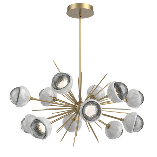 manufacturer_finish:Novel Brass|color_temperature:3000K