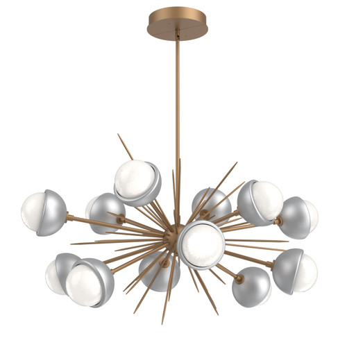 manufacturer_finish:Novel Brass|color_temperature:3000K