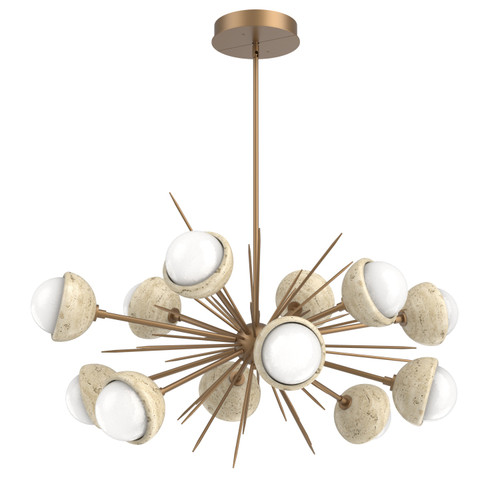 manufacturer_finish:Novel Brass|color_temperature:3000K