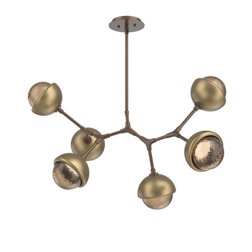 manufacturer_finish:Burnished Bronze|color_temperature:2700K