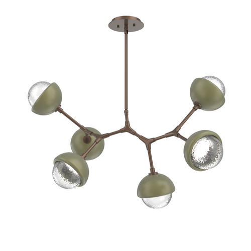 manufacturer_finish:Burnished Bronze|color_temperature:3000K