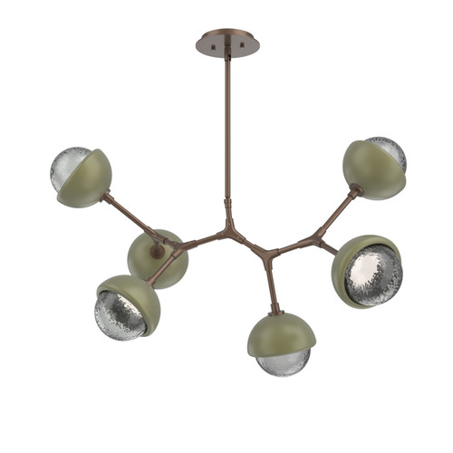 manufacturer_finish:Burnished Bronze|color_temperature:3000K