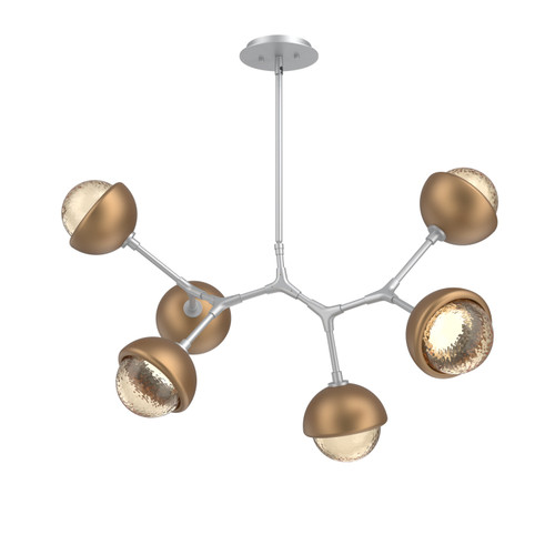 manufacturer_finish:Classic Silver|color_temperature:2700K