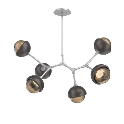 manufacturer_finish:Classic Silver|color_temperature:3000K
