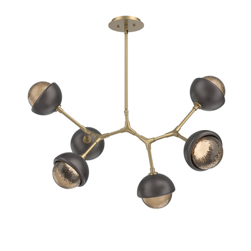 manufacturer_finish:Gilded Brass|color_temperature:3000K