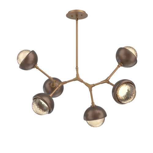 manufacturer_finish:Novel Brass|color_temperature:2700K
