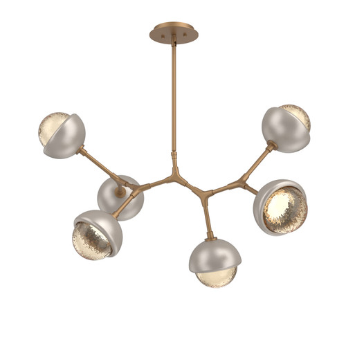 manufacturer_finish:Novel Brass|color_temperature:3000K