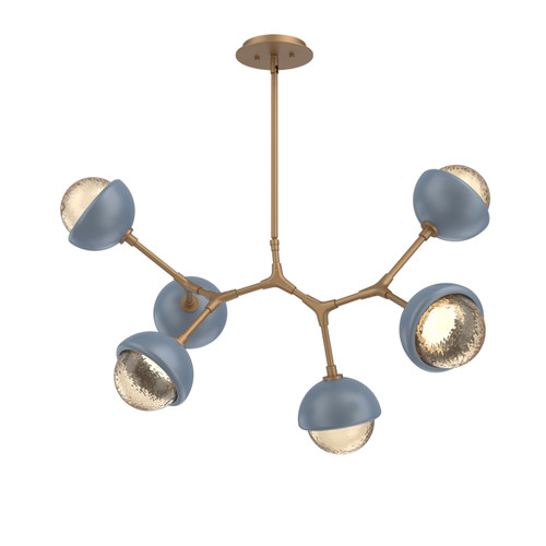 manufacturer_finish:Novel Brass|color_temperature:3000K