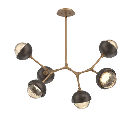 manufacturer_finish:Novel Brass|color_temperature:3000K