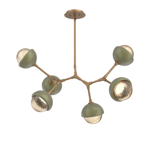 manufacturer_finish:Novel Brass|color_temperature:3000K